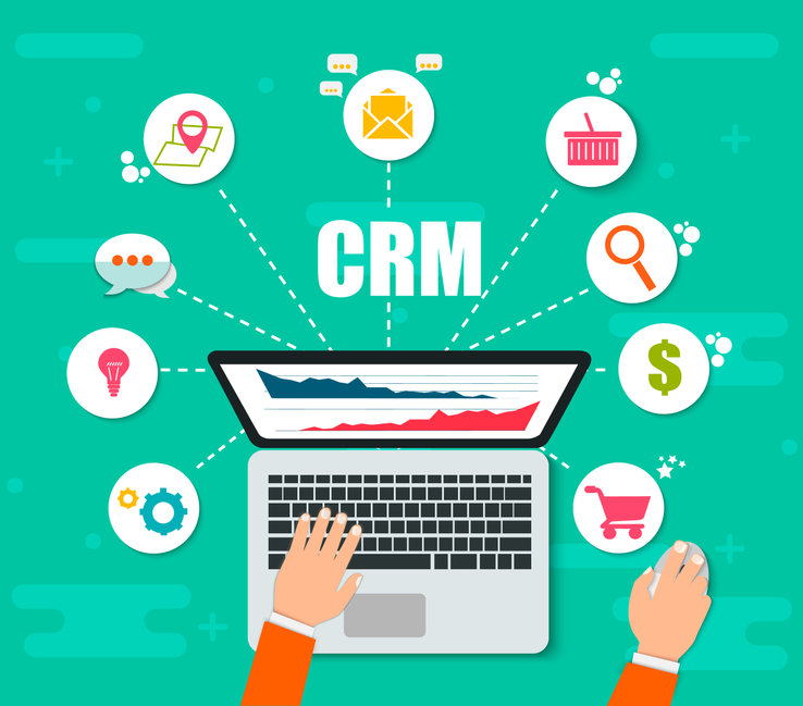 CRM ed E-commerce l’ECRM