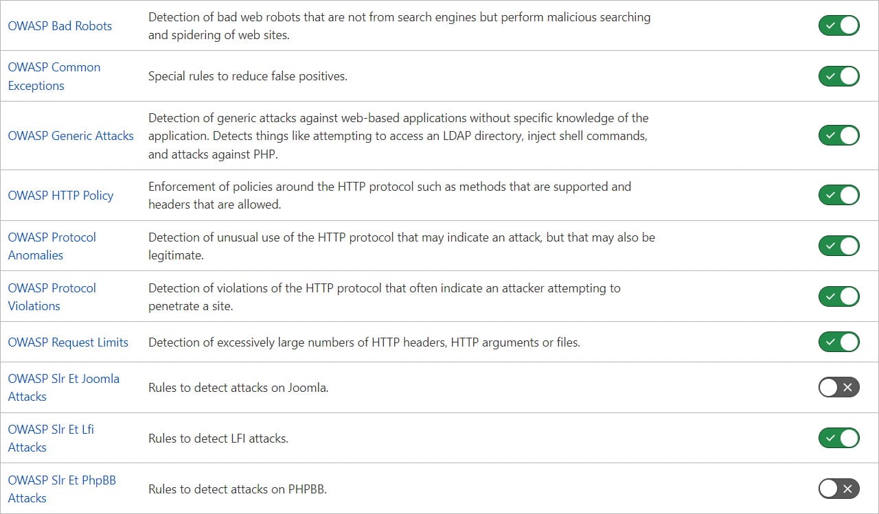 Protezione del sito dalle minacce identificate dall'OWASP