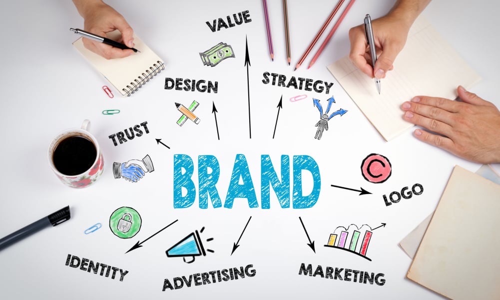 Visual identity e brand identity: sono la stessa cosa?