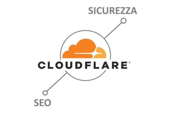 Cloudflare: che cos’è, come funziona, quali sono i vantaggi